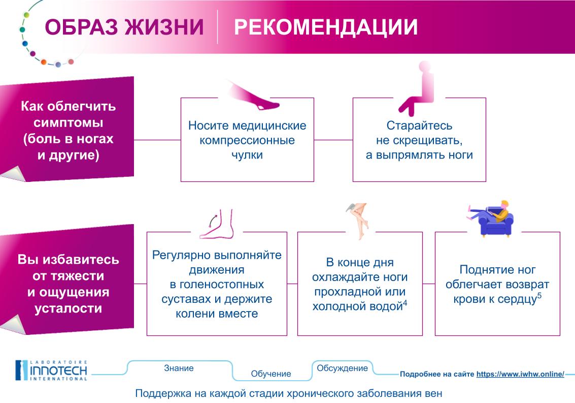 Малоподвижный образ жизни картинки для презентации